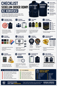 Checklist Sebelum Order Rompi ke Konveksi